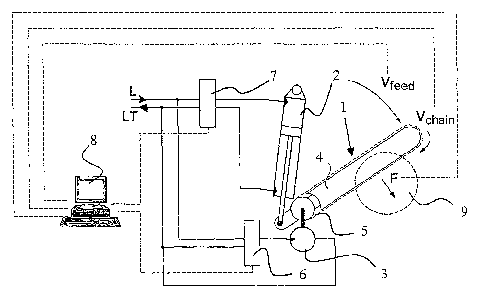 A single figure which represents the drawing illustrating the invention.